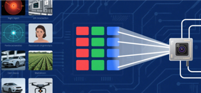 แอปพลิเคชั่นการมองเห็น 10 อันดับแรกของกล้อง RGB-IR